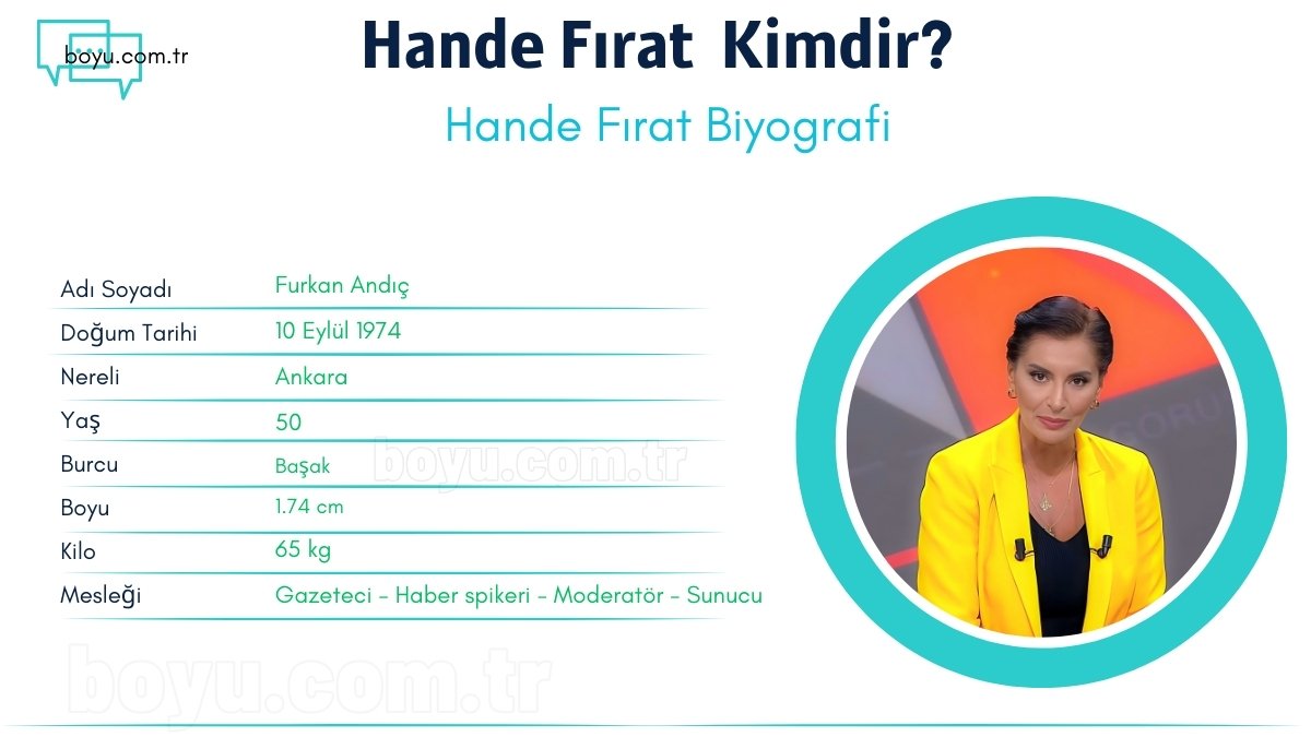 Hande Fırat